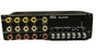 RDL RU-AVX4 4-Channel Audio Video Switcher